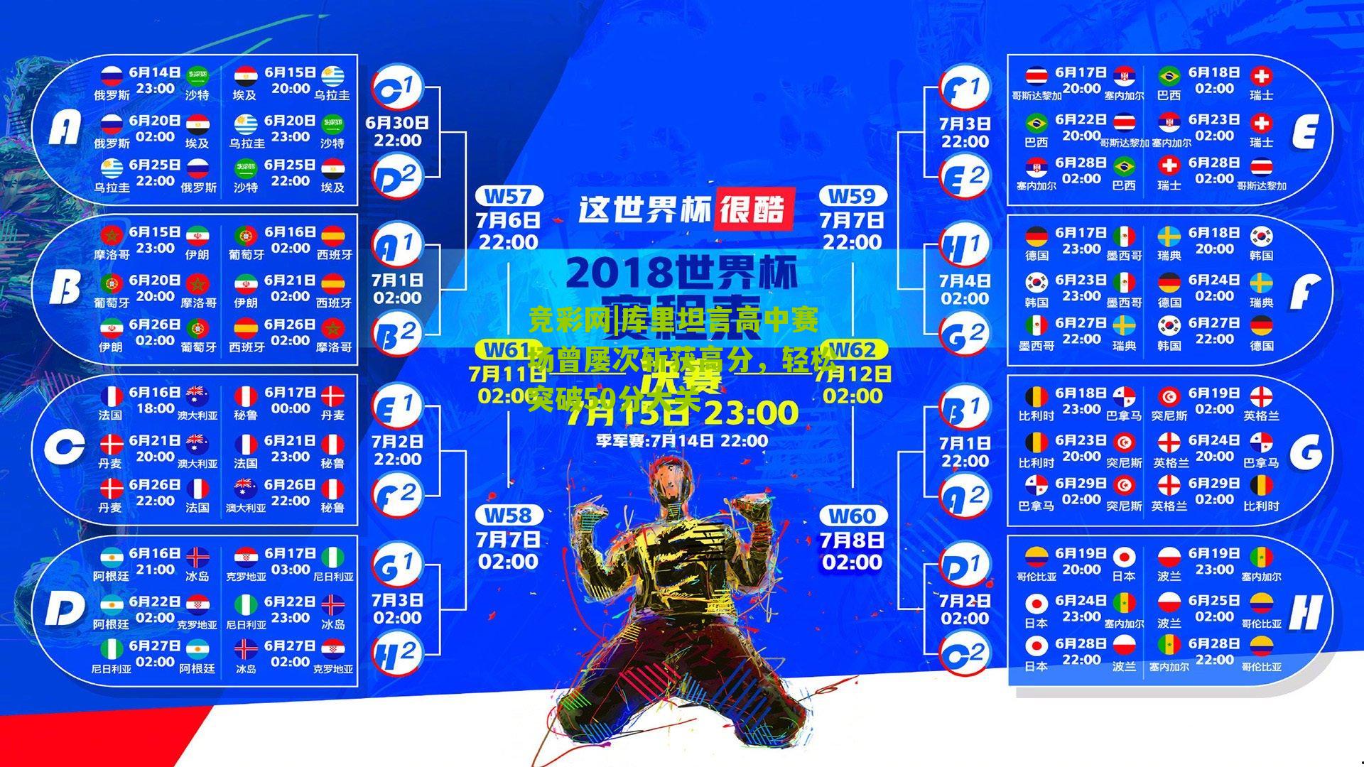 库里坦言高中赛场曾屡次斩获高分，轻松突破50分大关